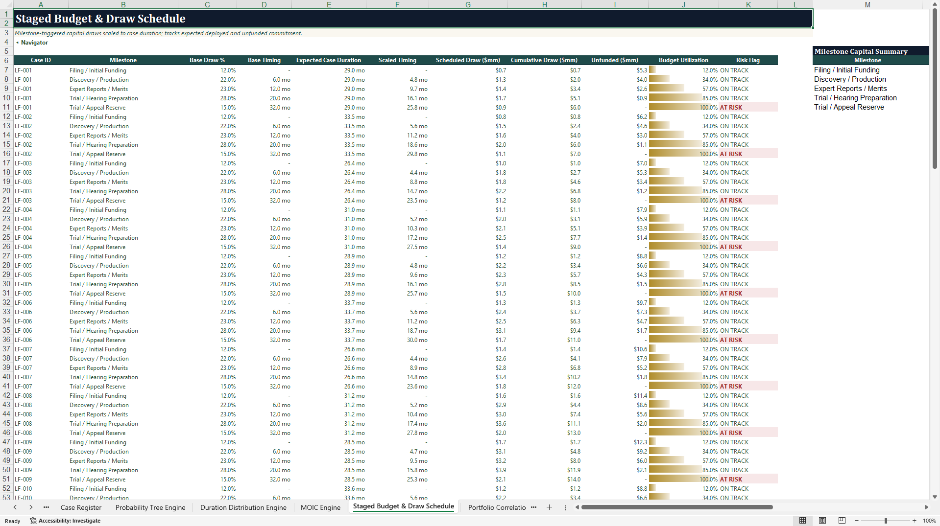 Litigation Finance Portfolio Model with Monte Carlo (Excel template (XLSX)) Preview Image