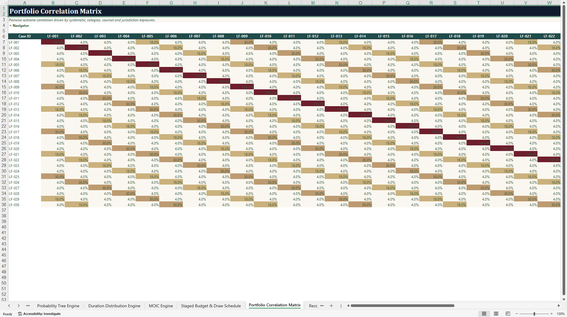 Litigation Finance Portfolio Model with Monte Carlo (Excel template (XLSX)) Preview Image