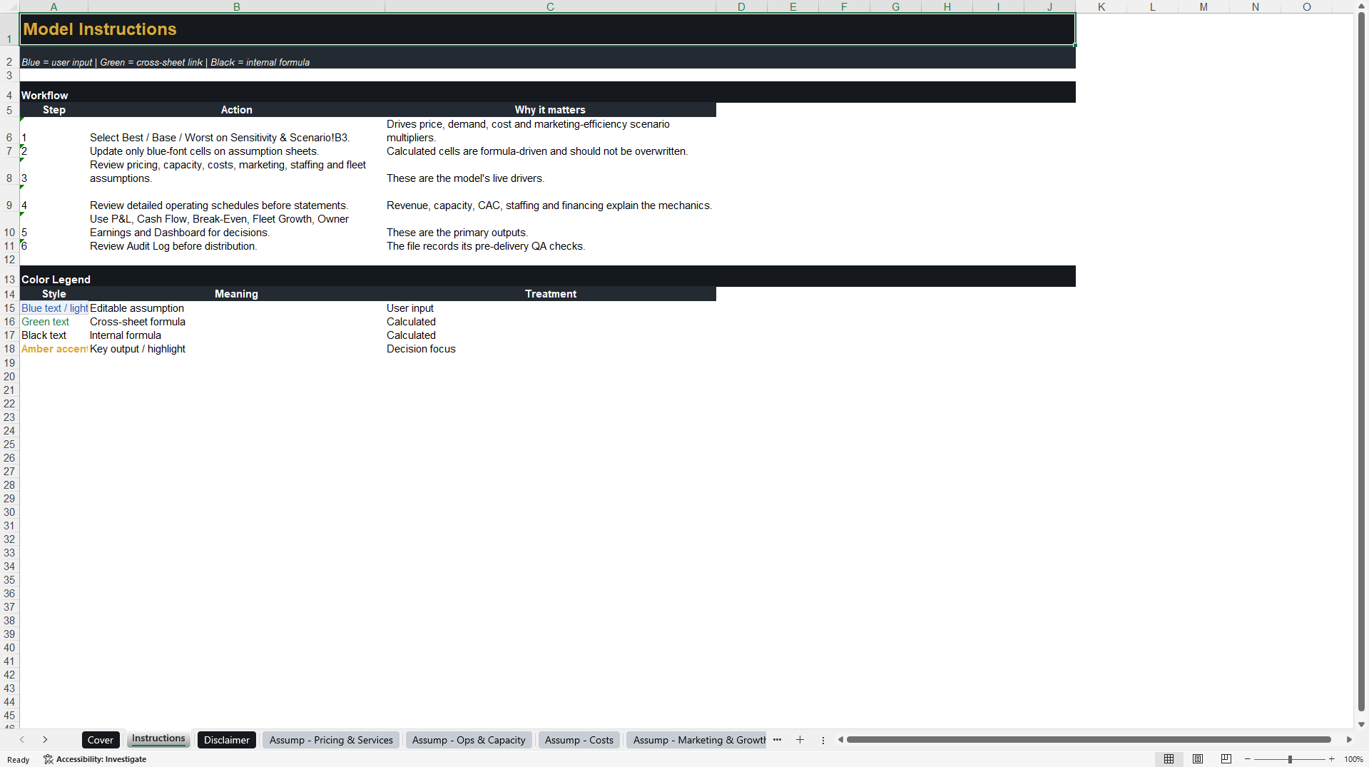 Mobile Car Detailing 5-Year Financial Model (Excel template (XLSX)) Preview Image
