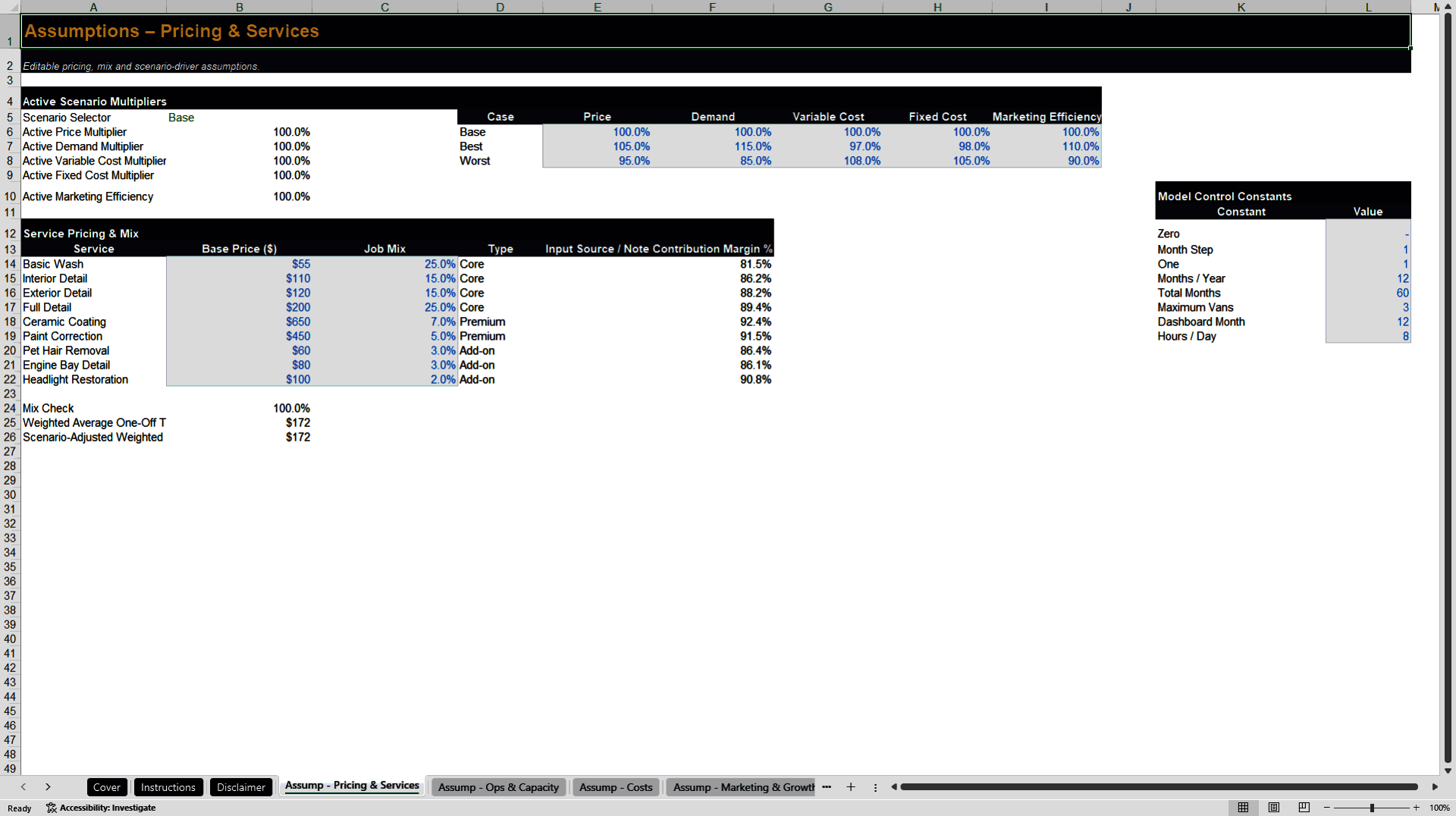 Mobile Car Detailing 5-Year Financial Model (Excel template (XLSX)) Preview Image