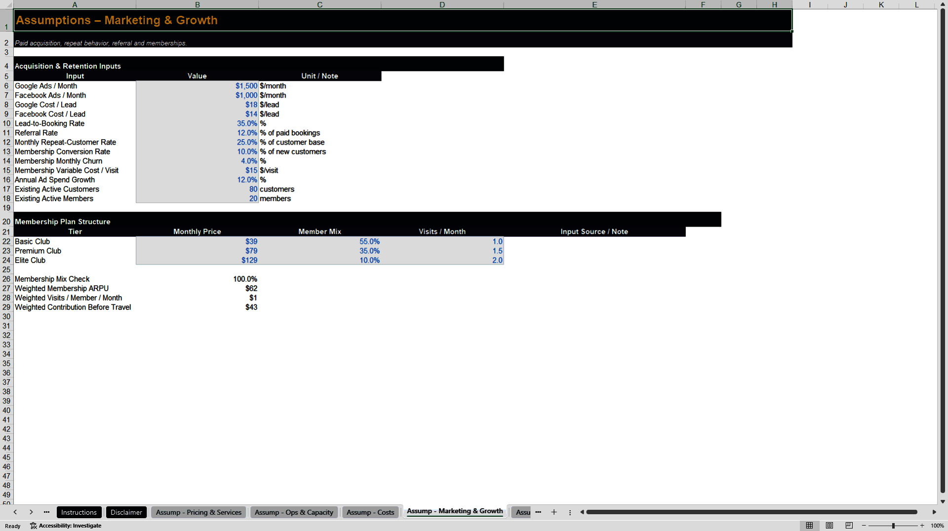 Mobile Car Detailing 5-Year Financial Model (Excel template (XLSX)) Preview Image