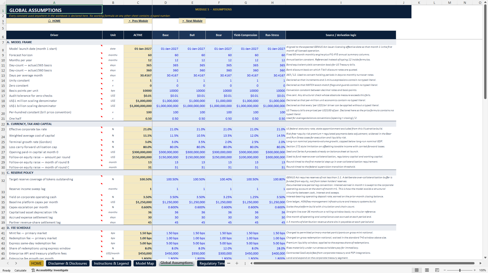 Stablecoin Issuer Reserve & Liquidity Financial Model (Excel template (XLSX)) Preview Image