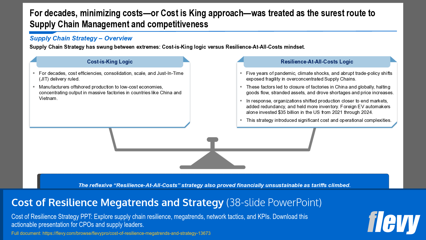 Shifting Paradigms: Cost Efficiency vs. Supply Chain Resilience