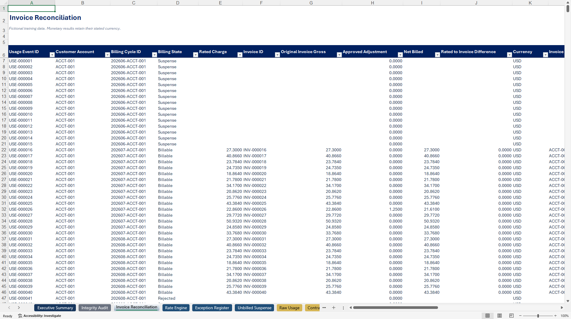 Telecom Usage-to-Invoice Billing Control Tower (Excel template (XLSX)) Preview Image