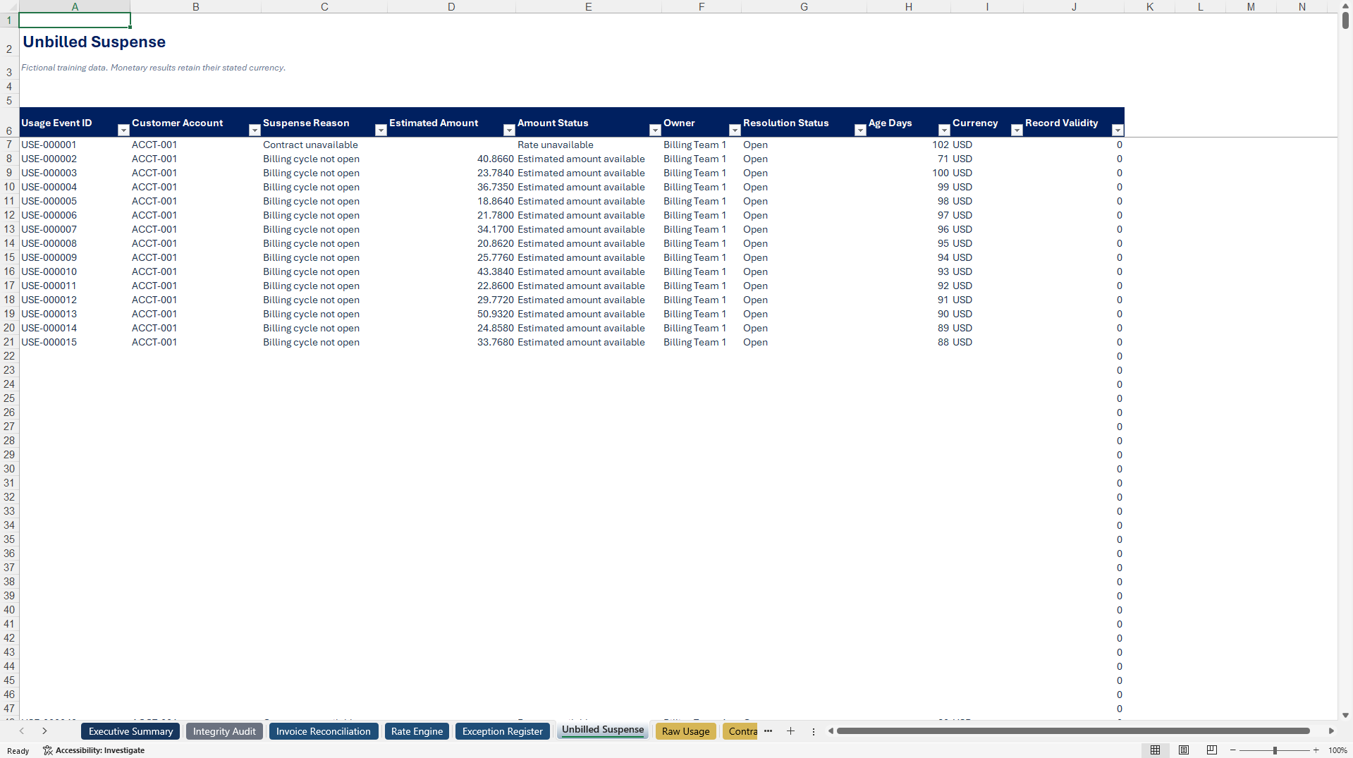 Telecom Usage-to-Invoice Billing Control Tower (Excel template (XLSX)) Preview Image