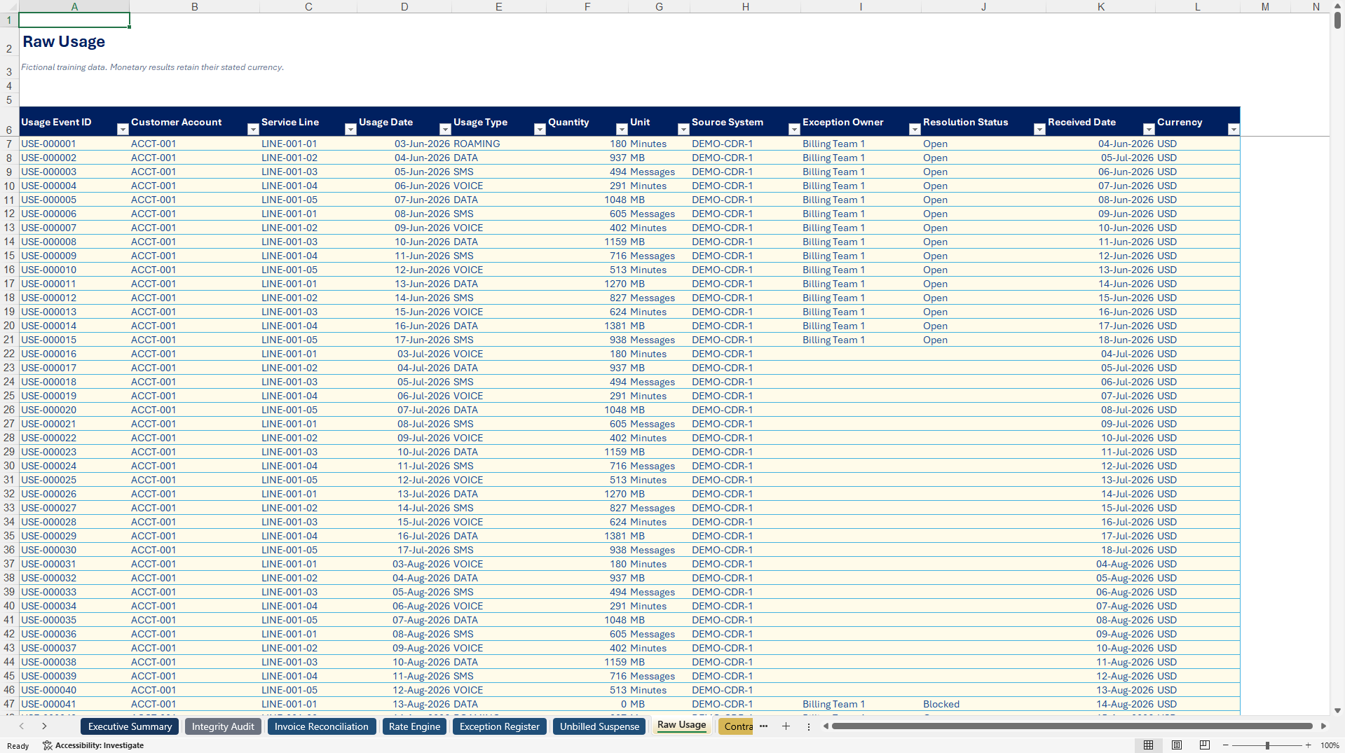 Telecom Usage-to-Invoice Billing Control Tower (Excel template (XLSX)) Preview Image