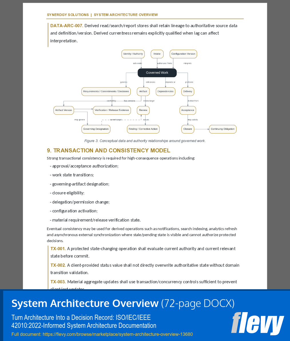 System Architecture Overview (72-page Word document) Preview Image