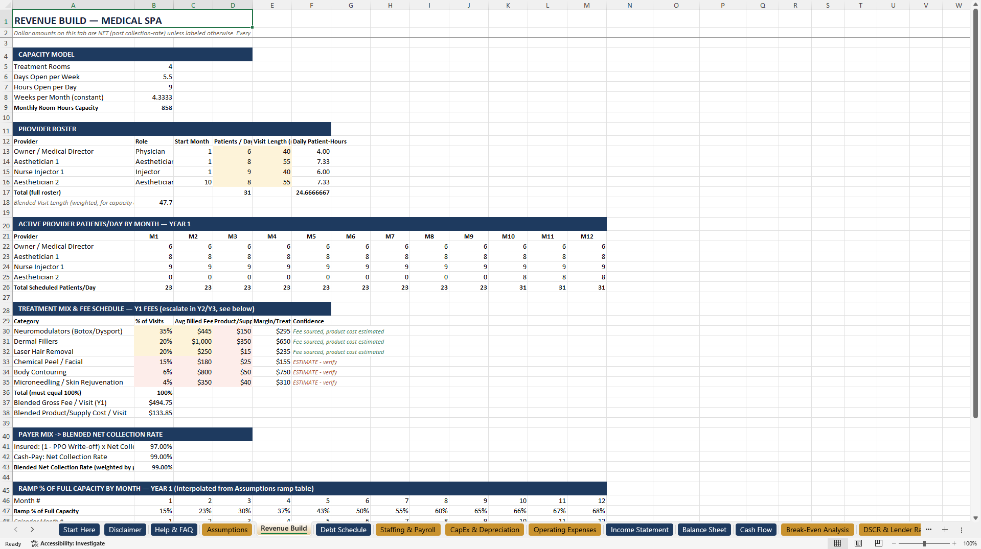 Medical Spa Financial Model Excel Template (Excel template (XLSX)) Preview Image