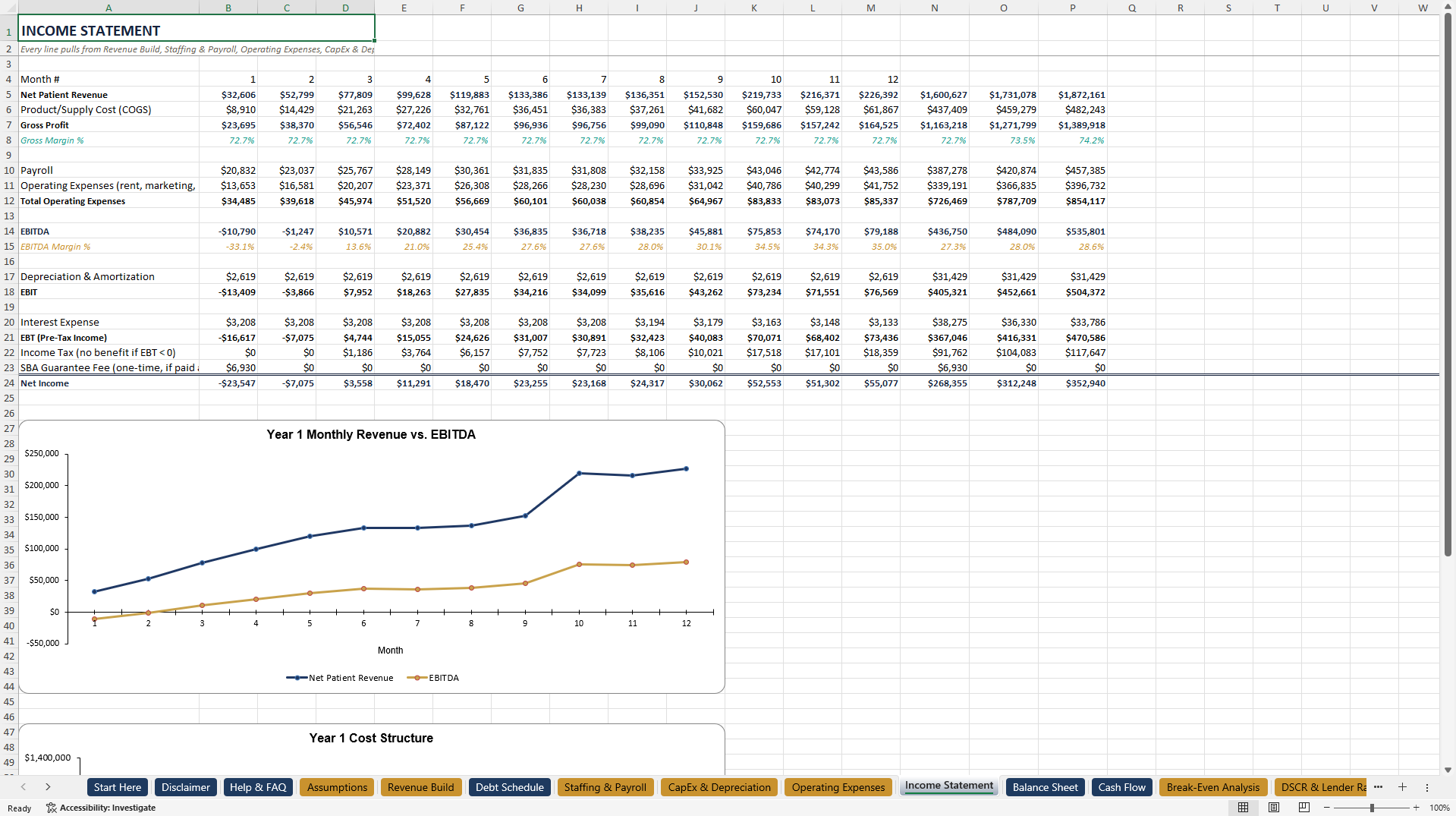 Medical Spa Financial Model Excel Template (Excel template (XLSX)) Preview Image