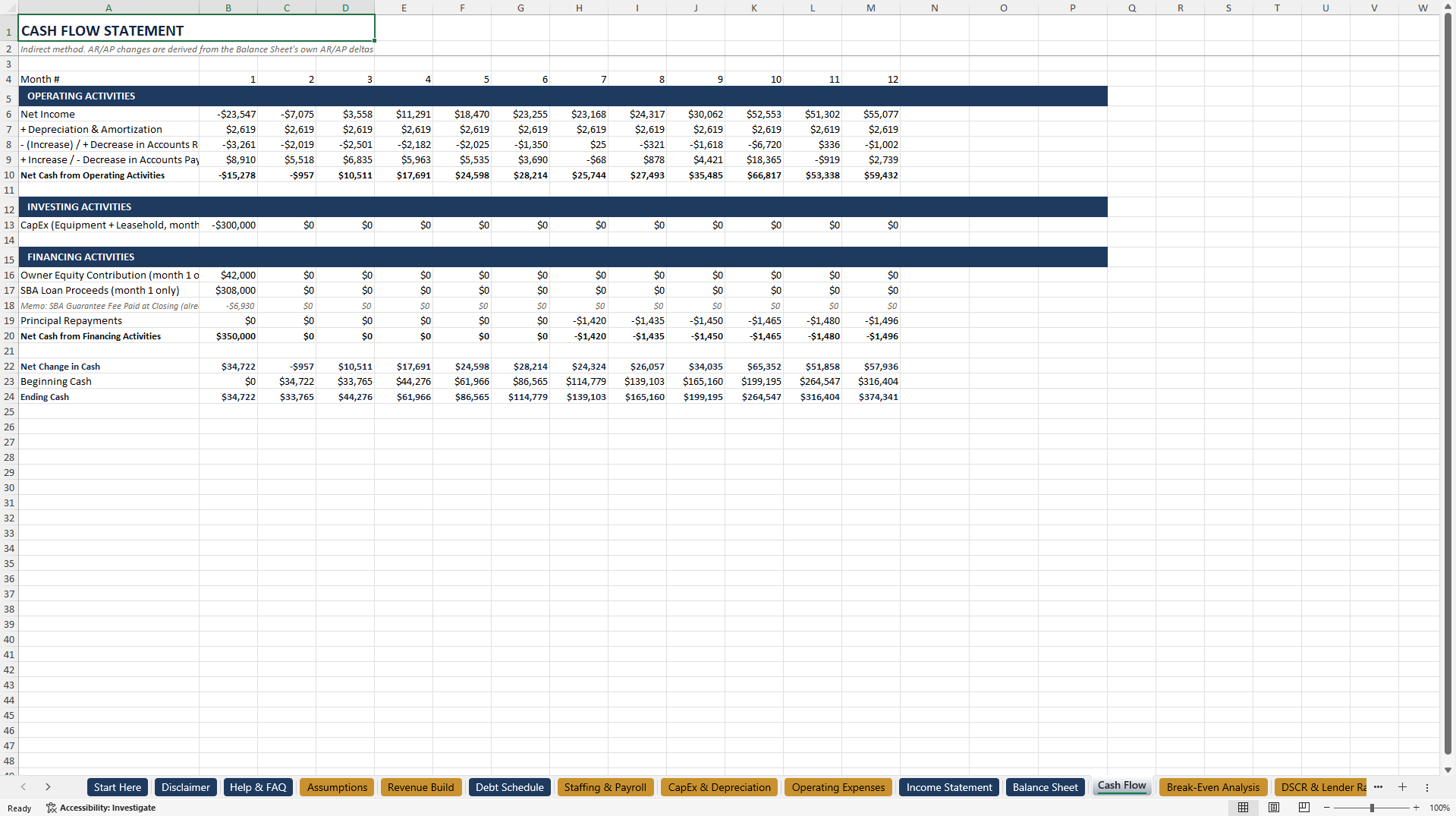 Medical Spa Financial Model Excel Template (Excel template (XLSX)) Preview Image