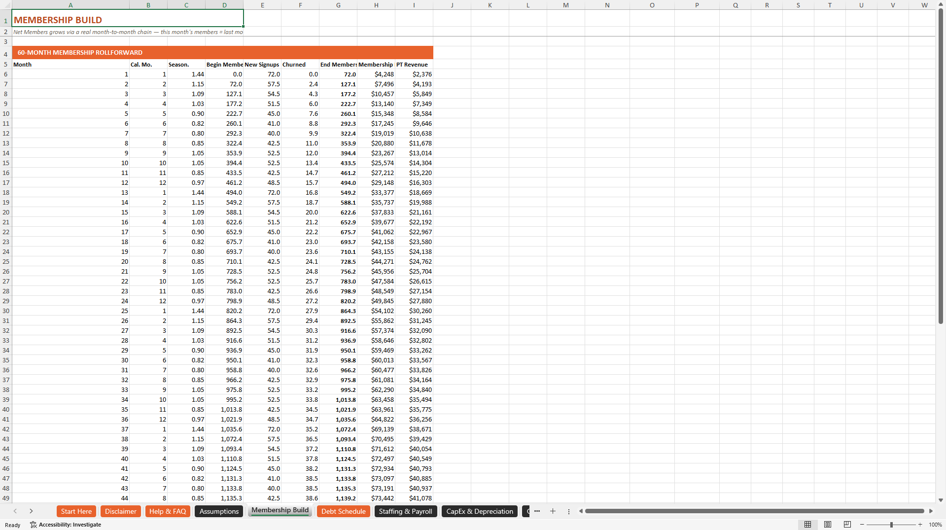 Gym Financial Model (Excel template (XLSX)) Preview Image