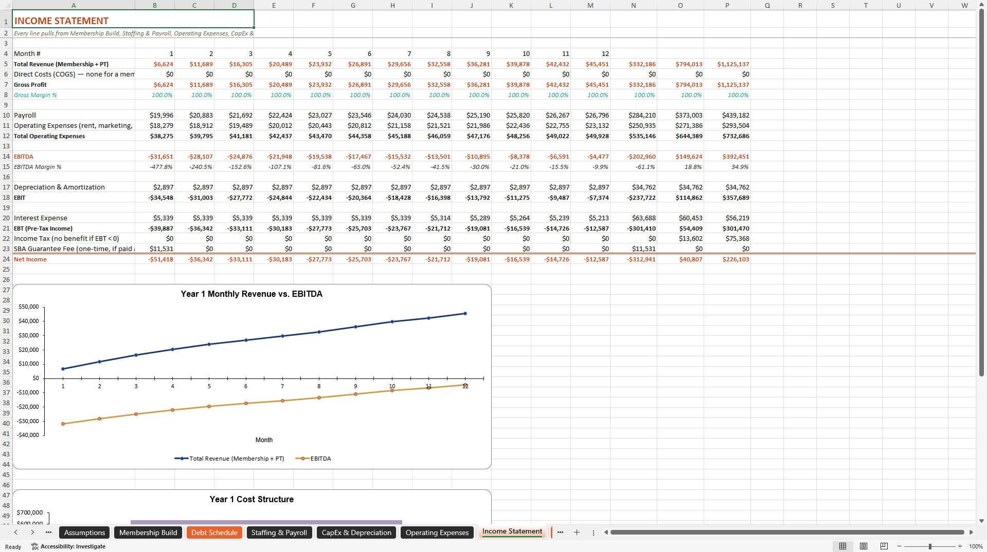 Gym Financial Model (Excel template (XLSX)) Preview Image
