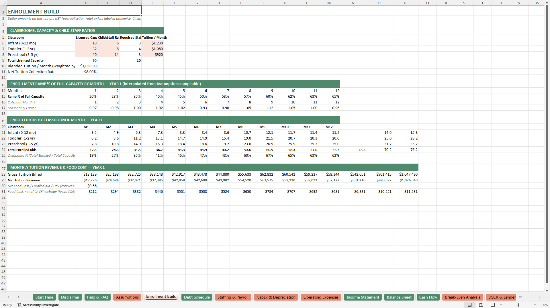 Daycare Financial Model (Excel template (XLSX)) Preview Image