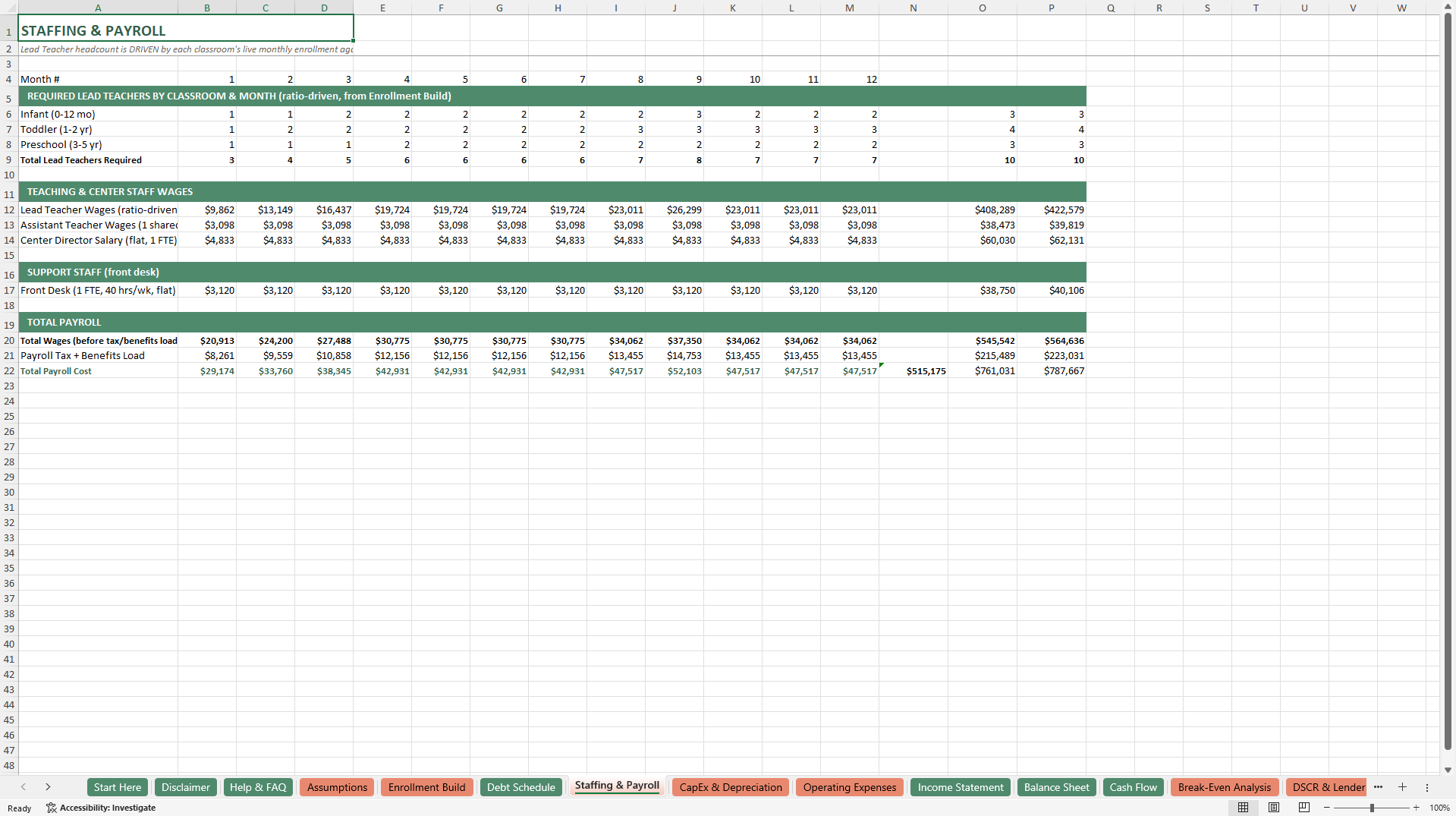 Daycare Financial Model (Excel template (XLSX)) Preview Image