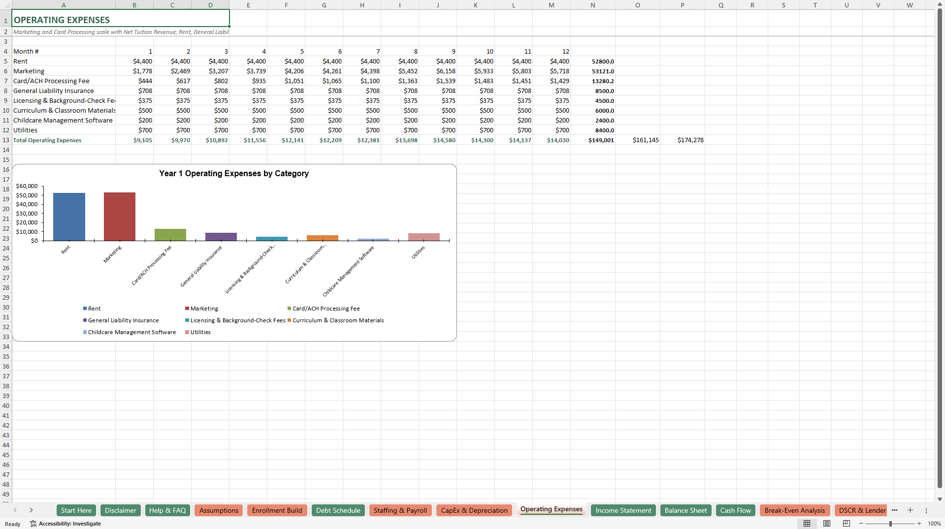 Daycare Financial Model (Excel template (XLSX)) Preview Image