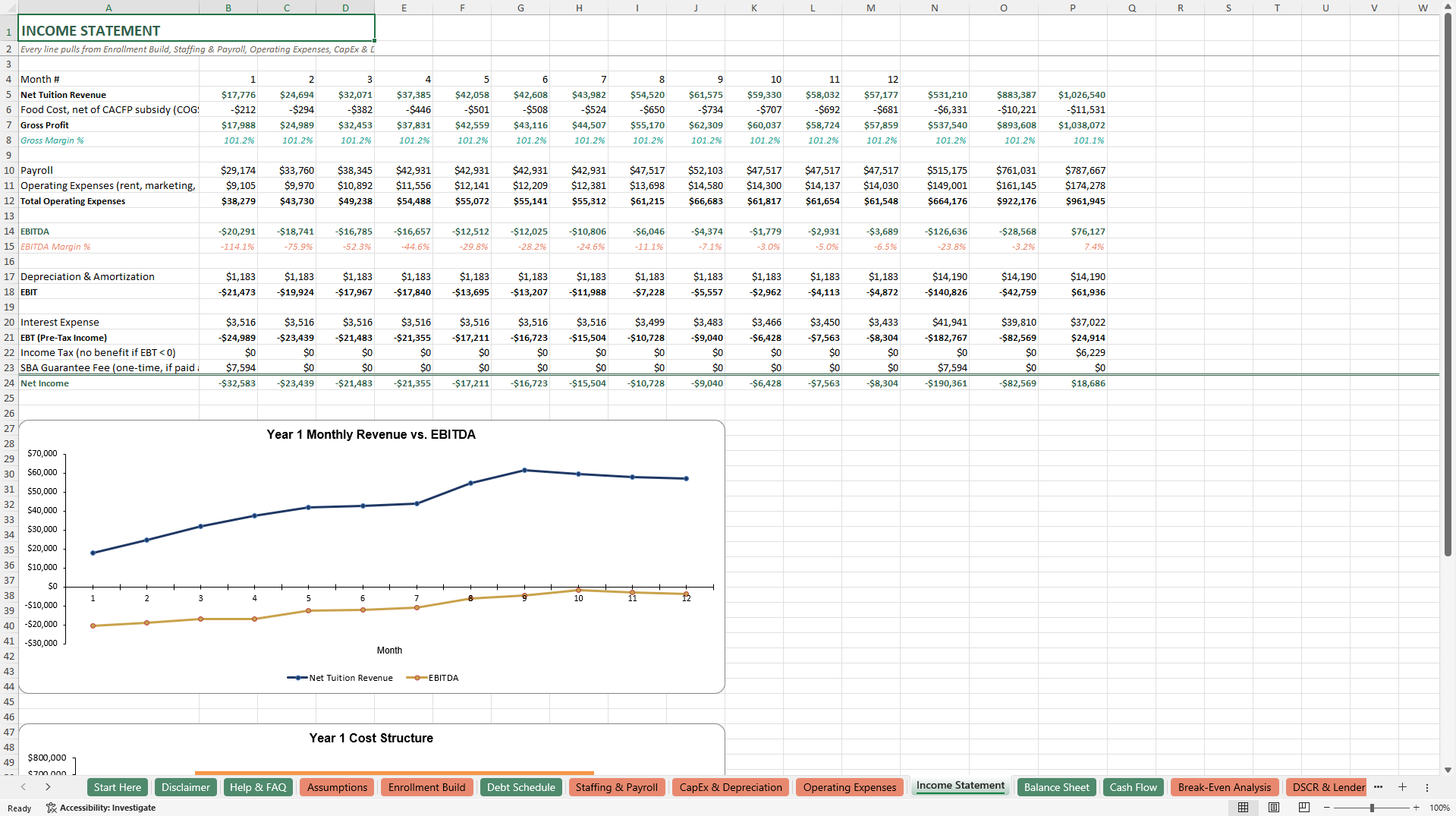 Daycare Financial Model (Excel template (XLSX)) Preview Image