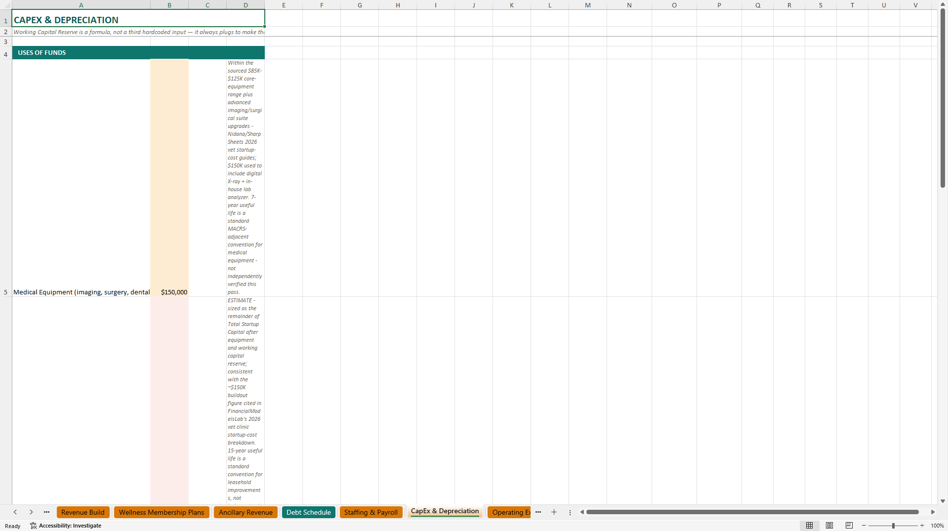 Veterinary Clinic Financial Model (Excel template (XLSX)) Preview Image