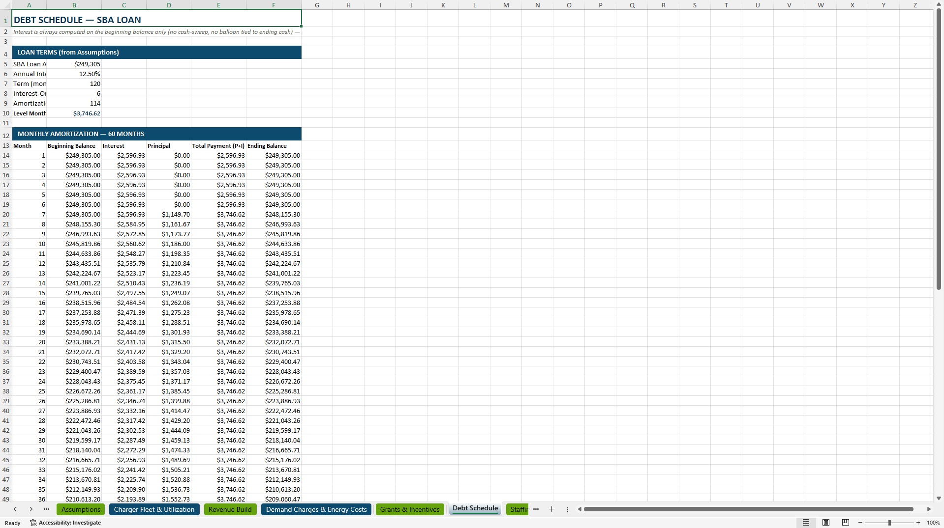 EV Charging Station Financial Model (Excel template (XLSX)) Preview Image