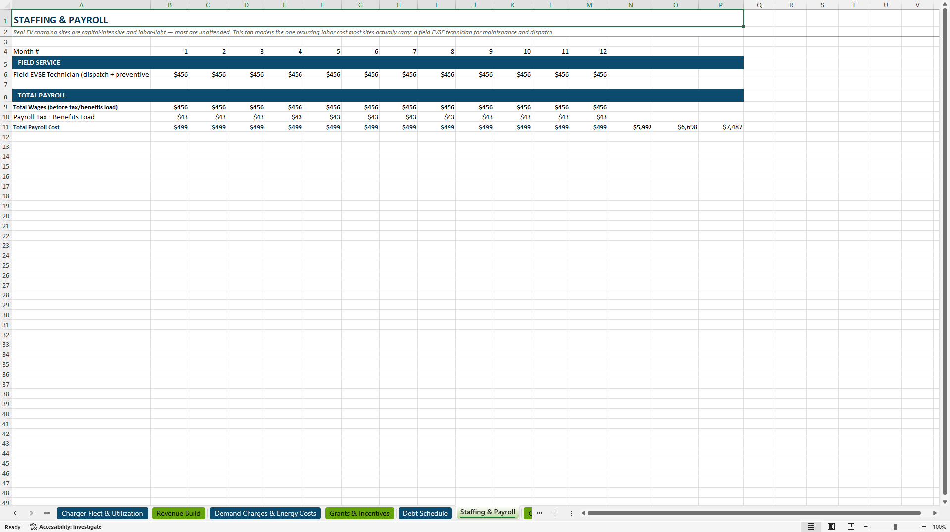 EV Charging Station Financial Model (Excel template (XLSX)) Preview Image