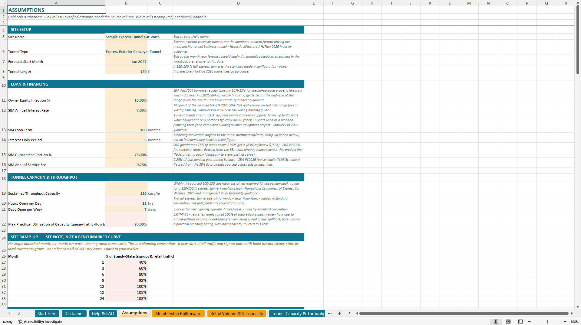 Car Wash Financial Model (Excel template (XLSX)) Preview Image