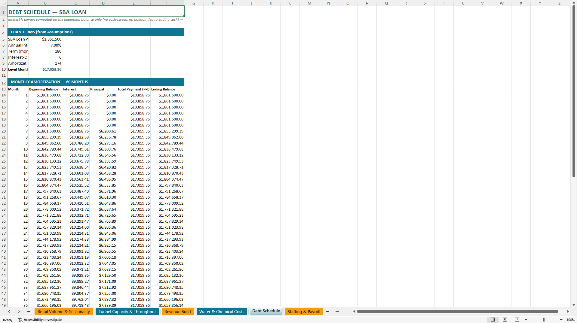 Car Wash Financial Model (Excel template (XLSX)) Preview Image