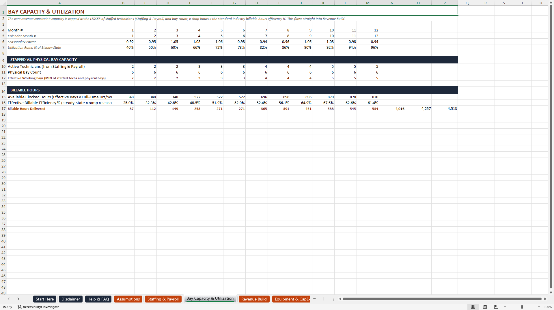Auto Repair Shop Financial Model (Excel template (XLSX)) Preview Image