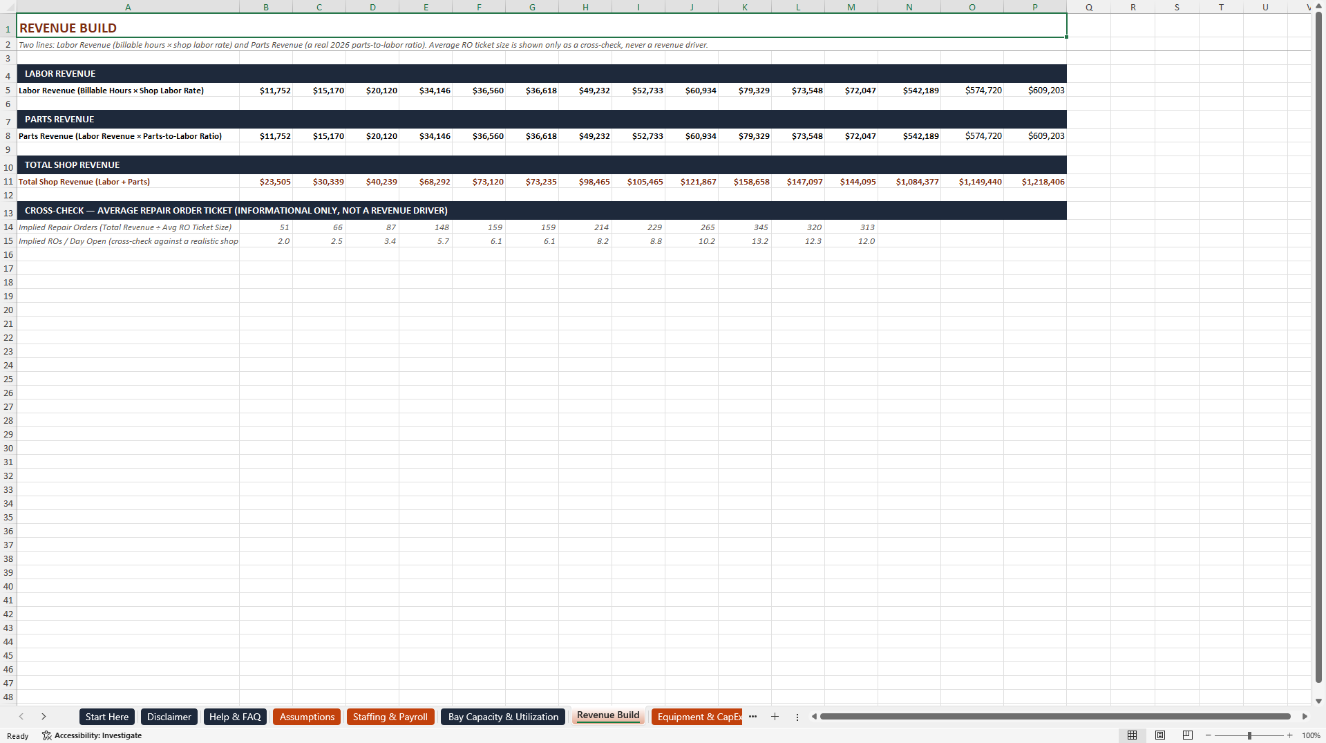 Auto Repair Shop Financial Model (Excel template (XLSX)) Preview Image