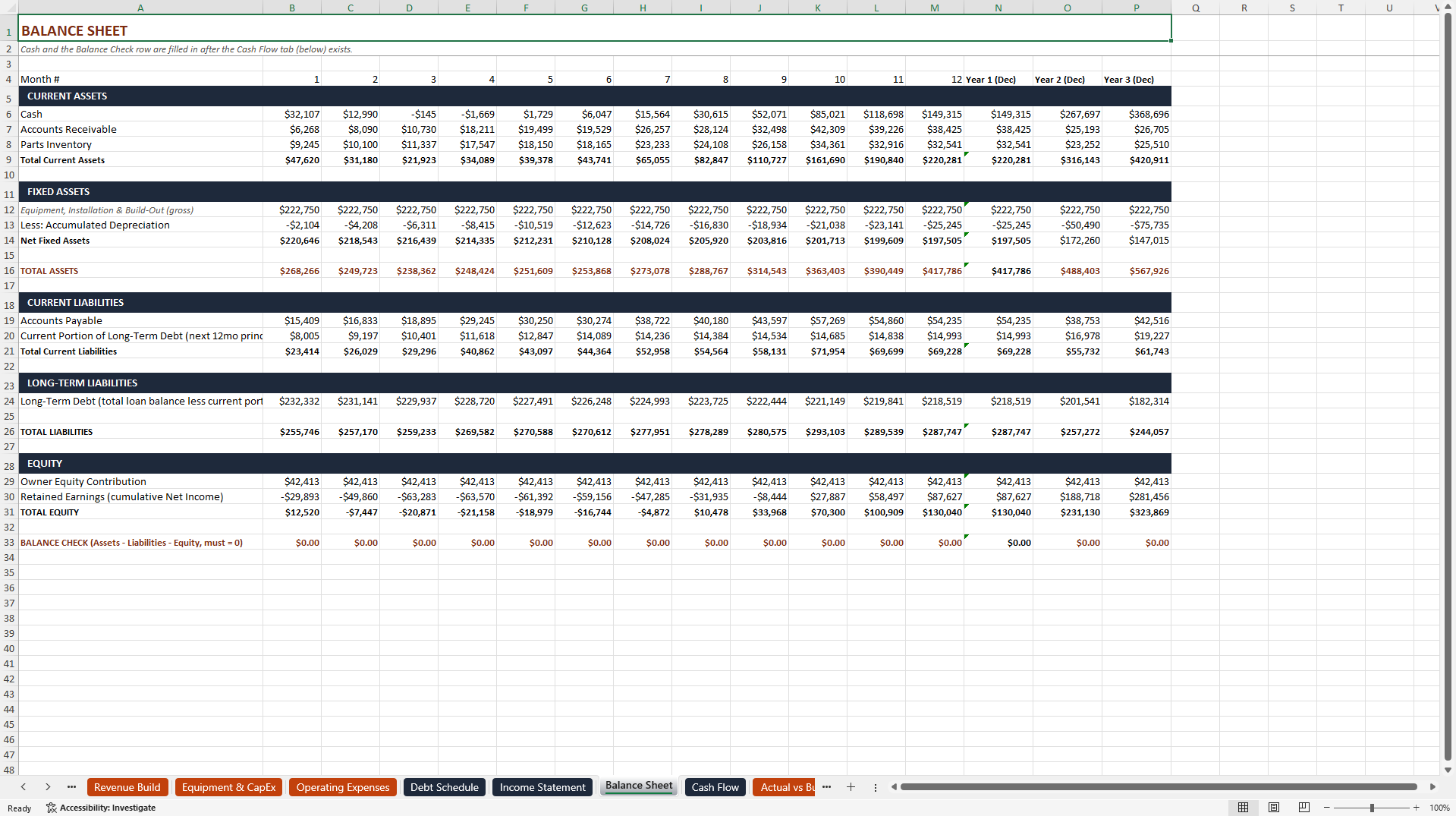 Auto Repair Shop Financial Model (Excel template (XLSX)) Preview Image
