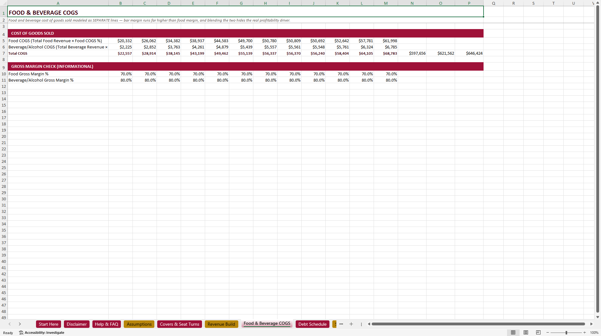 Restaurant & Bar Financial Model (Excel template (XLSX)) Preview Image