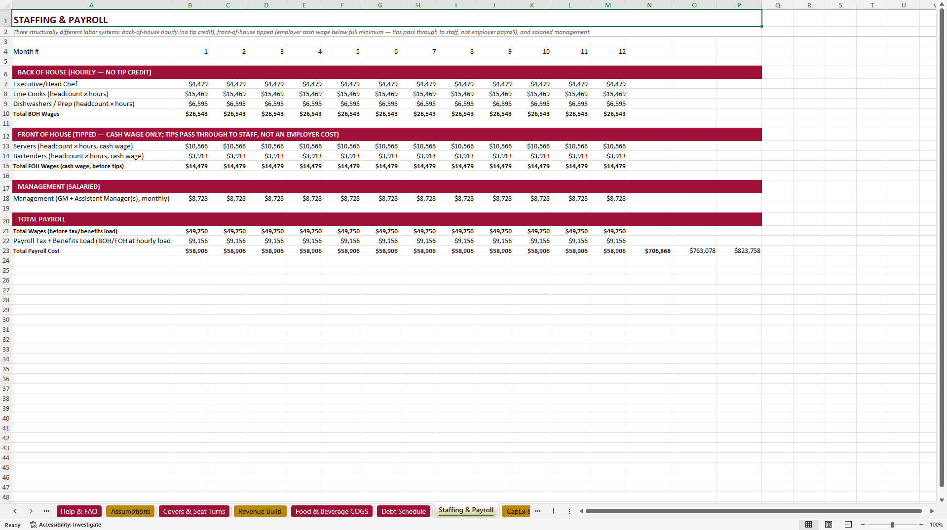 Restaurant & Bar Financial Model (Excel template (XLSX)) Preview Image