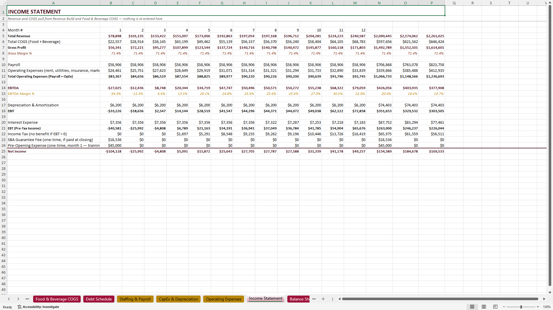 Restaurant & Bar Financial Model (Excel template (XLSX)) Preview Image