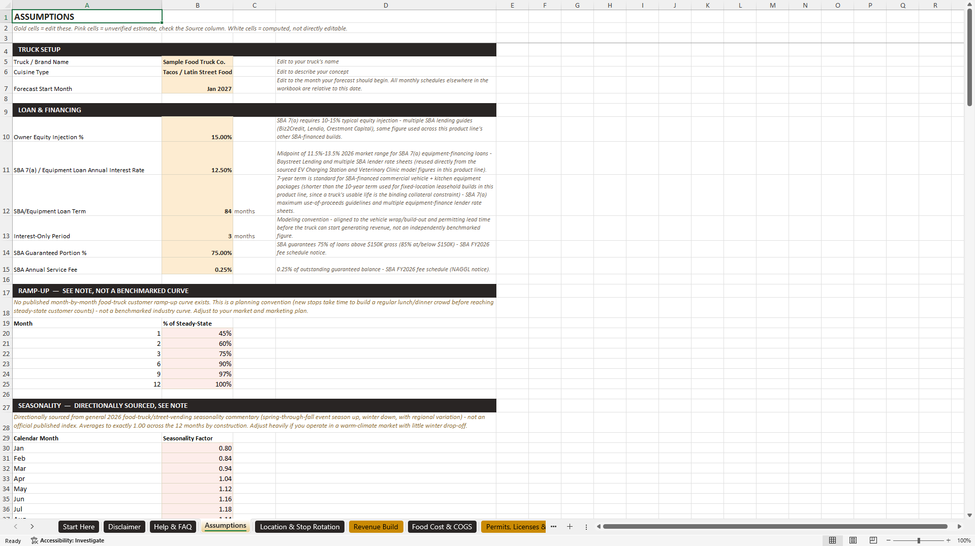Food Truck Financial Model (Excel template (XLSX)) Preview Image