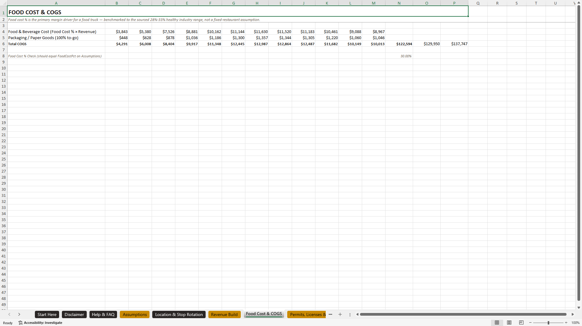 Food Truck Financial Model (Excel template (XLSX)) Preview Image