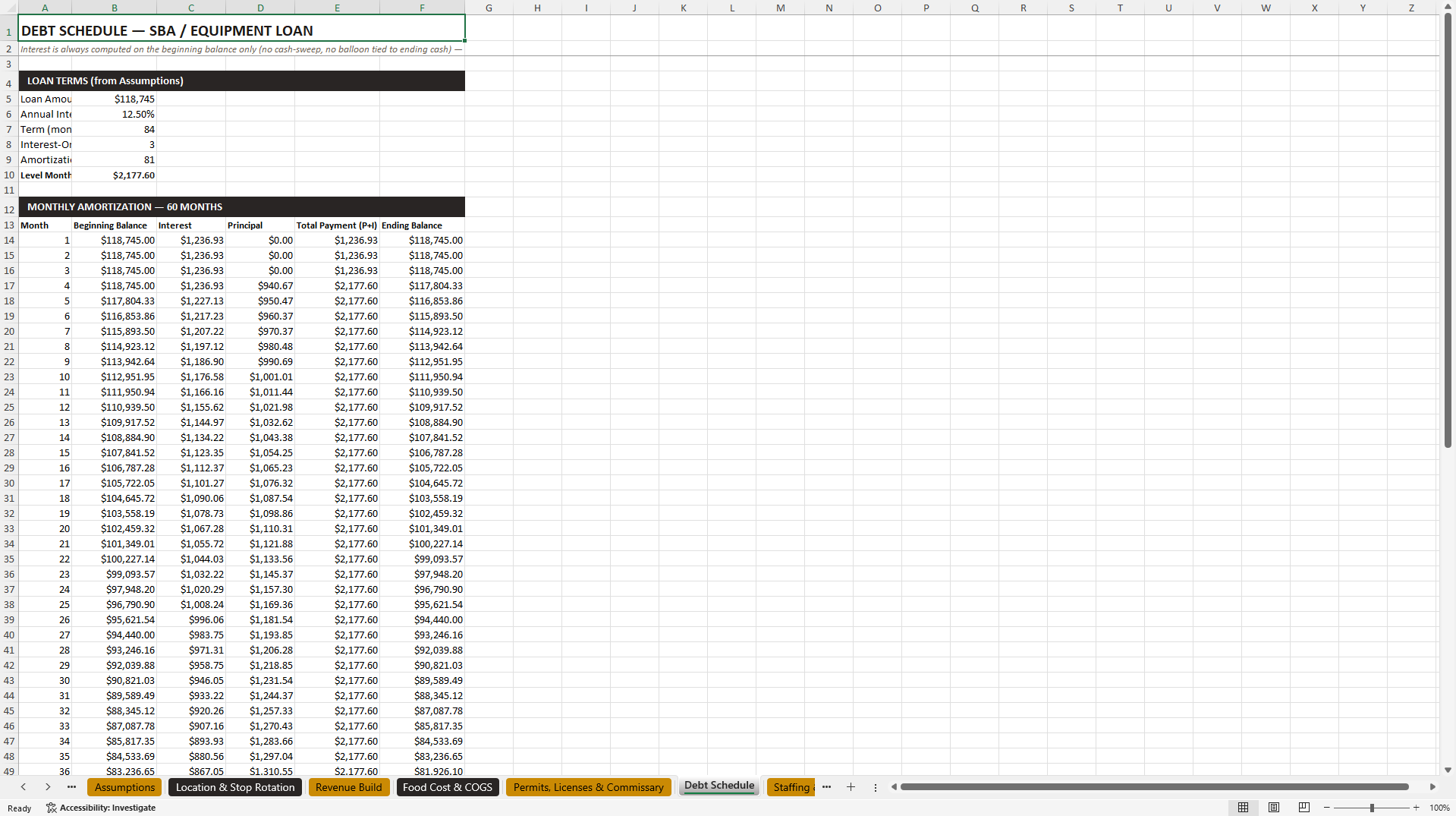Food Truck Financial Model (Excel template (XLSX)) Preview Image