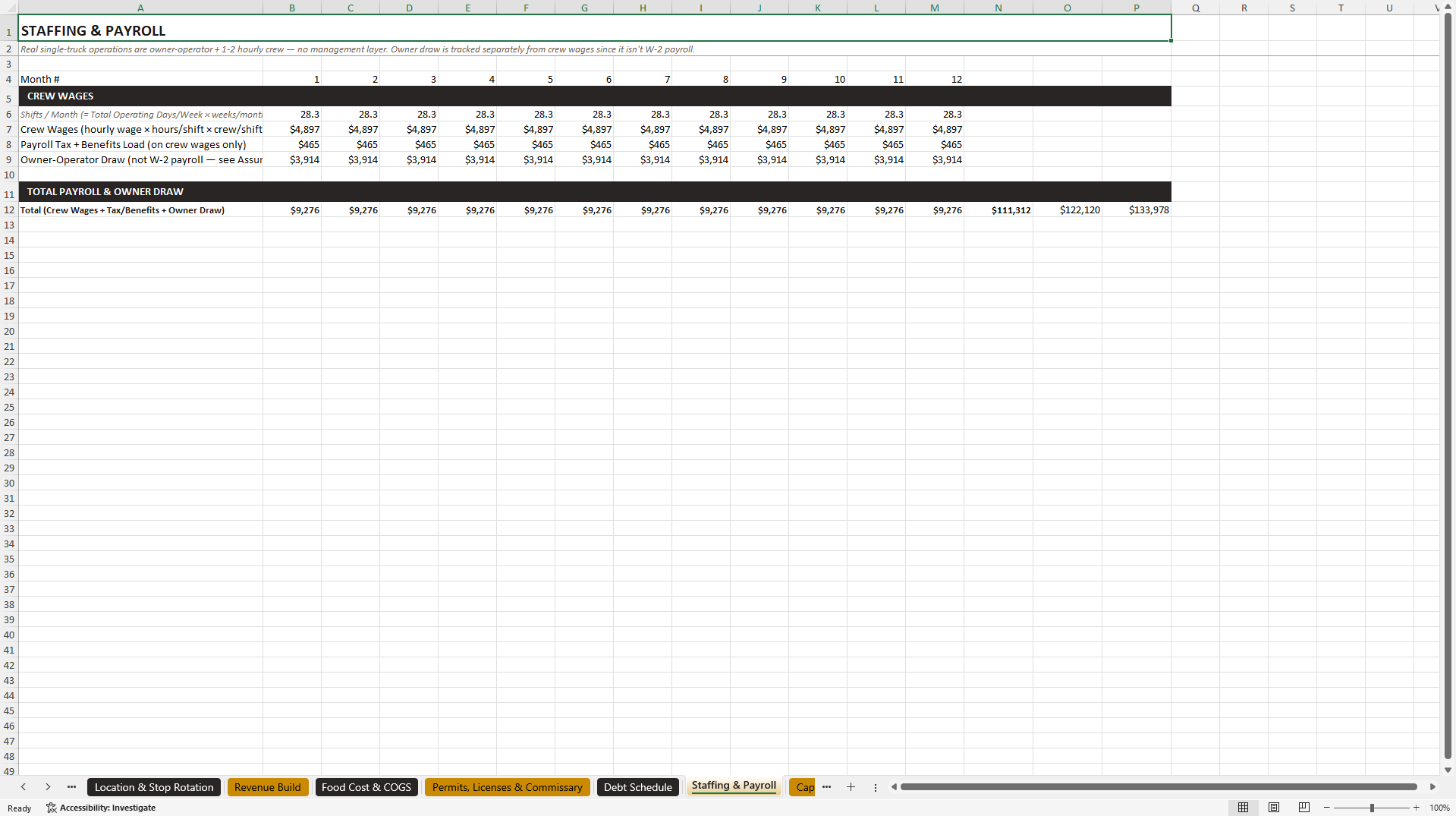 Food Truck Financial Model (Excel template (XLSX)) Preview Image