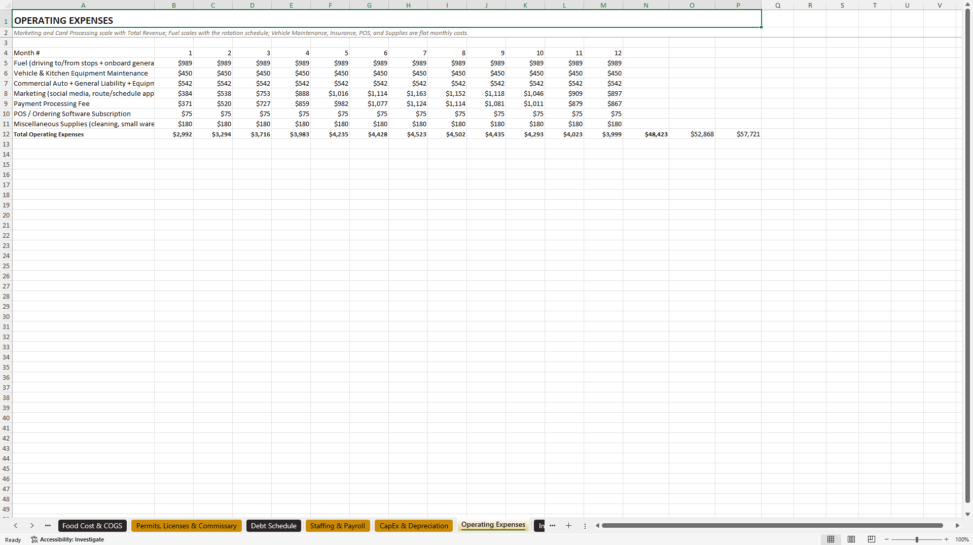 Food Truck Financial Model (Excel template (XLSX)) Preview Image