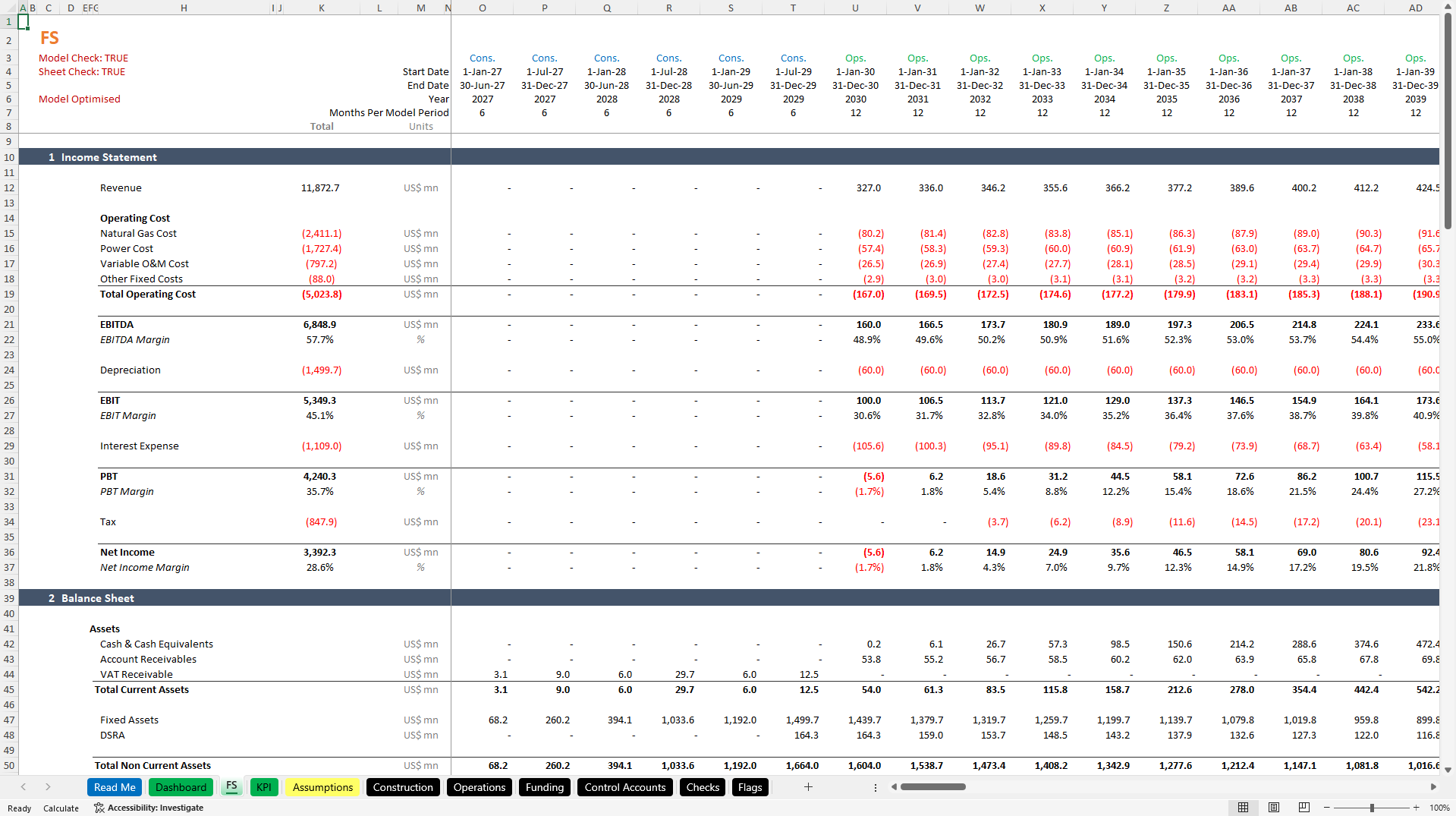 Urea Plant Financial Model | Natural Gas to Urea Excel (Excel template (XLSB)) Preview Image
