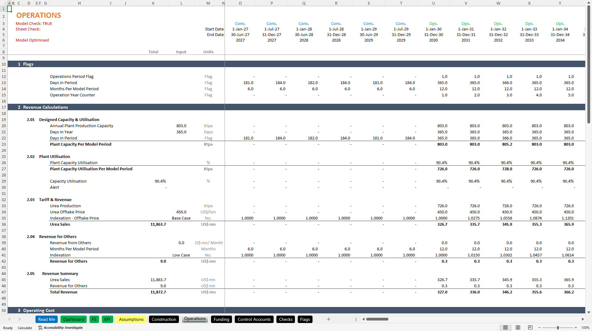 Urea Plant Financial Model | Natural Gas to Urea Excel (Excel template (XLSB)) Preview Image