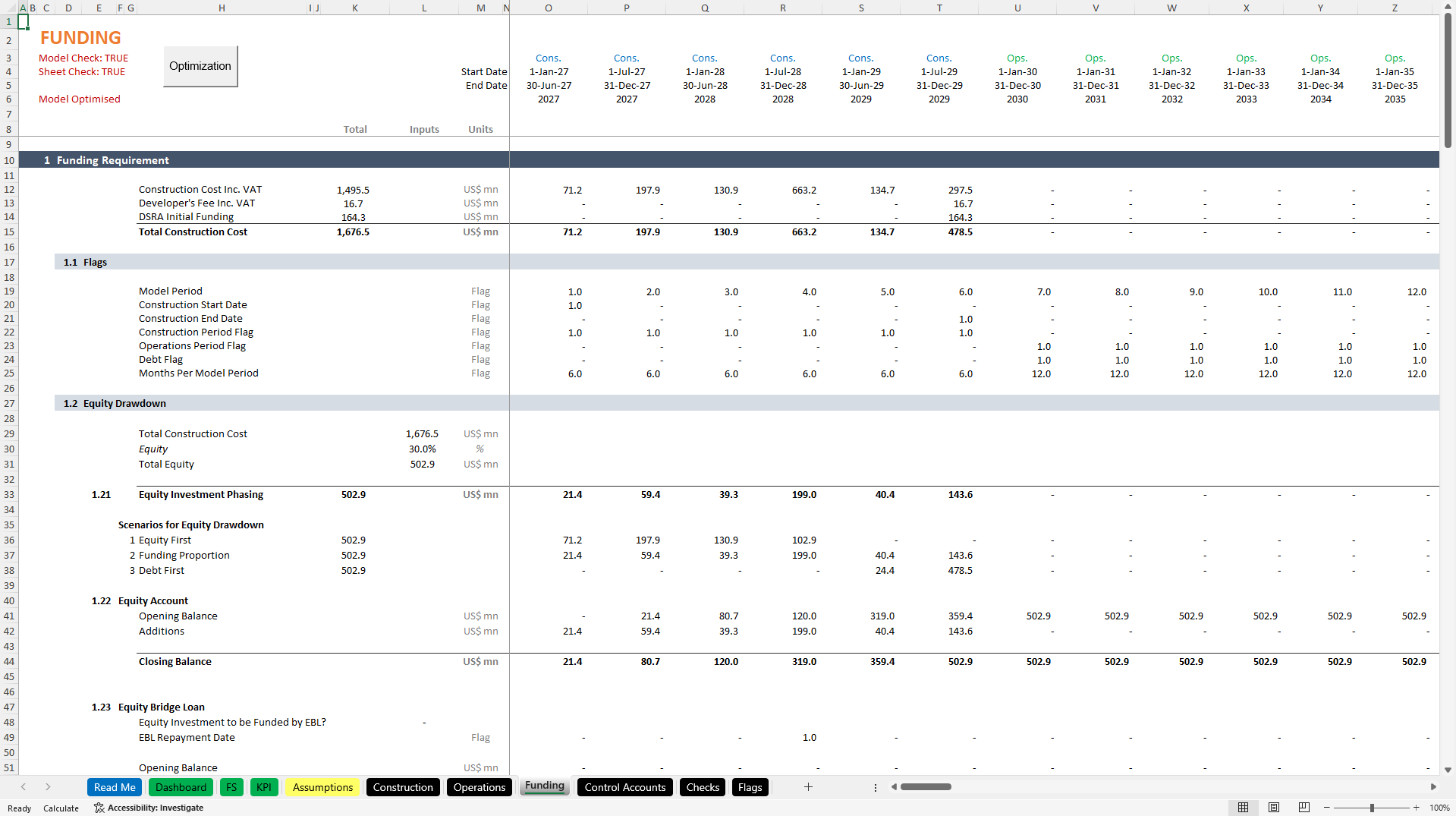 Urea Plant Financial Model | Natural Gas to Urea Excel (Excel template (XLSB)) Preview Image
