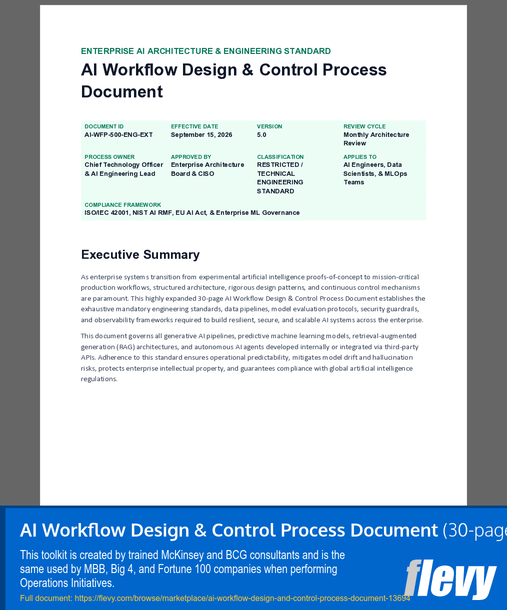 AI Workflow Design & Control Process Document (30-page Word document) Preview Image
