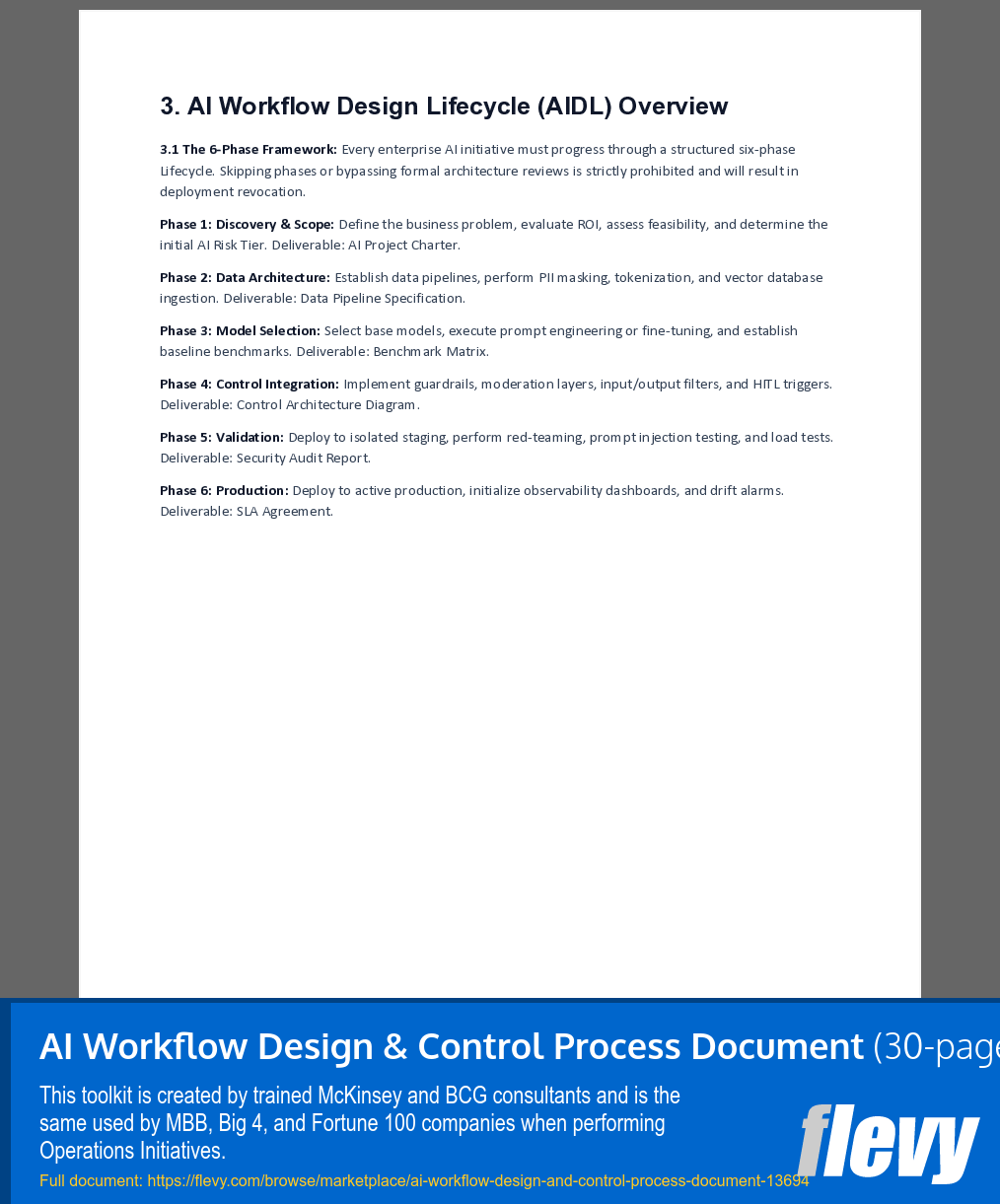 AI Workflow Design & Control Process Document (30-page Word document) Preview Image
