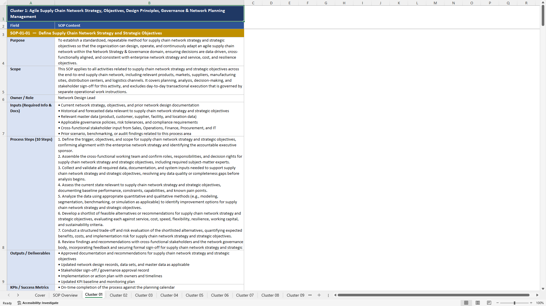 100+ Agile Supply Chain Network Design SOPs (Excel template (XLSX)) Preview Image