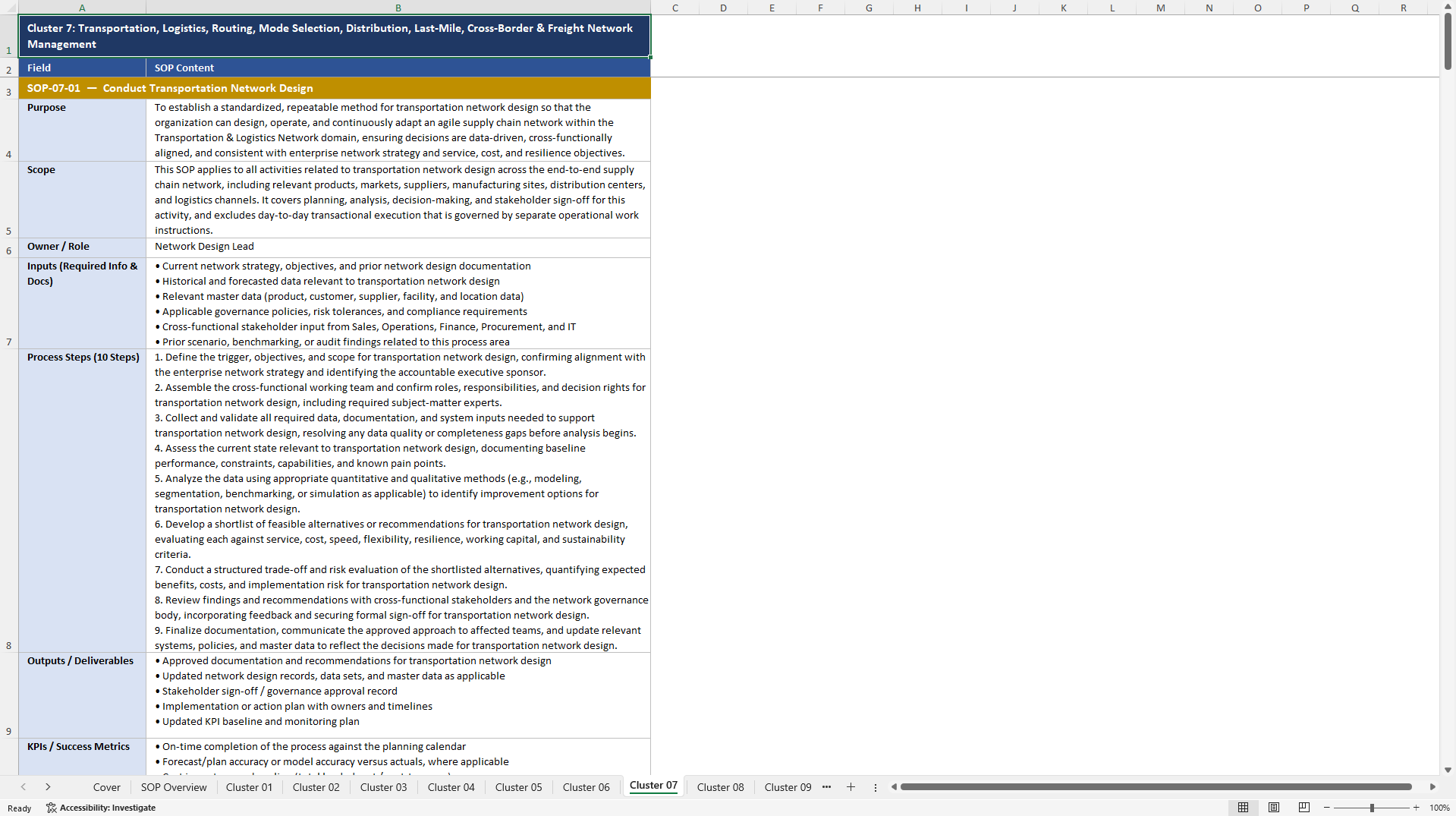100+ Agile Supply Chain Network Design SOPs (Excel template (XLSX)) Preview Image