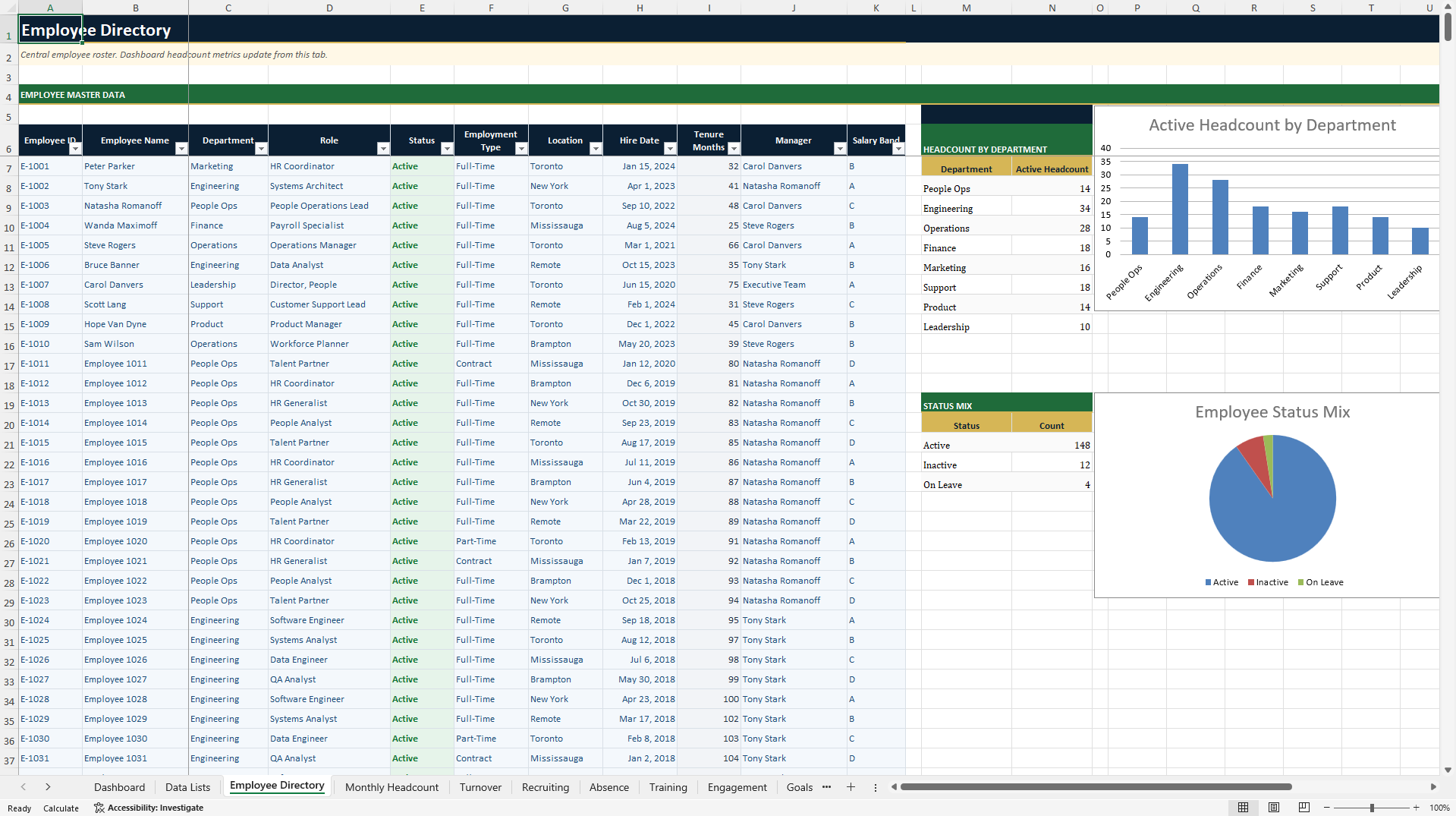 HR & People Operations Dashboard (Excel template (XLSX)) Preview Image