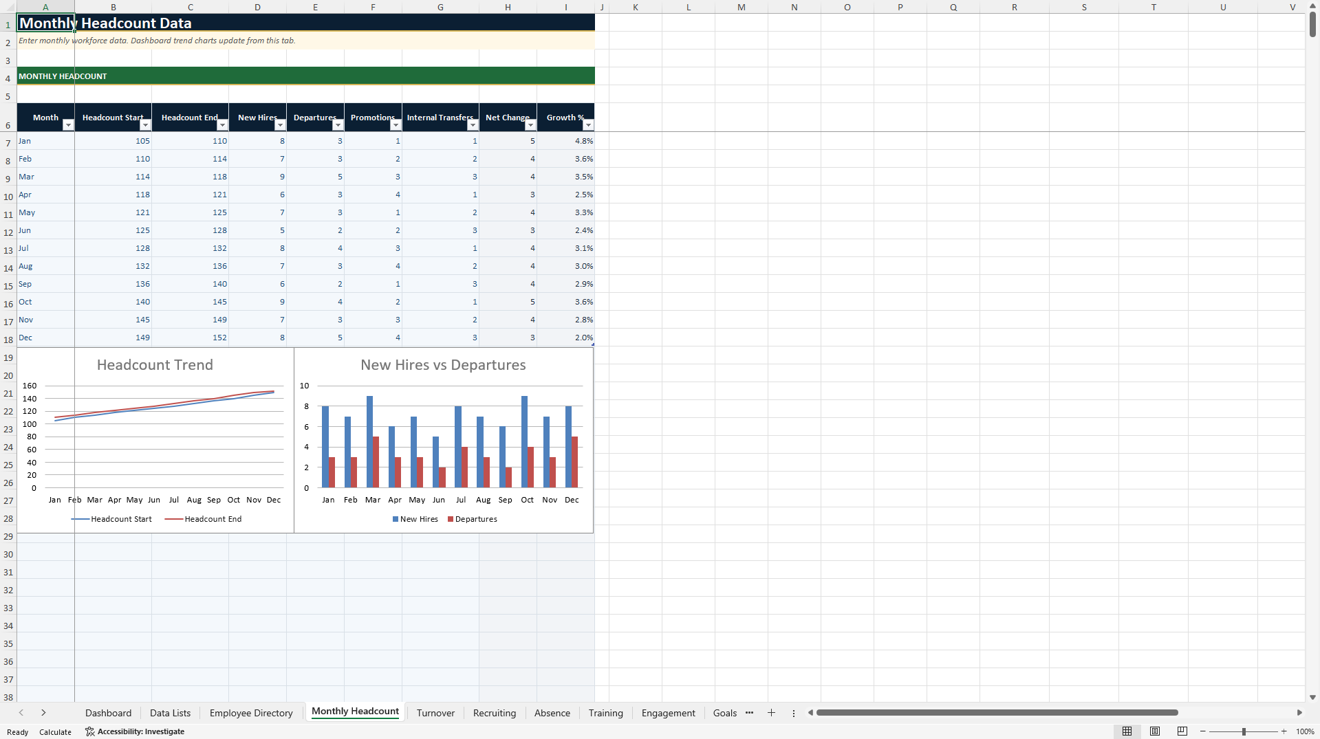 HR & People Operations Dashboard (Excel template (XLSX)) Preview Image