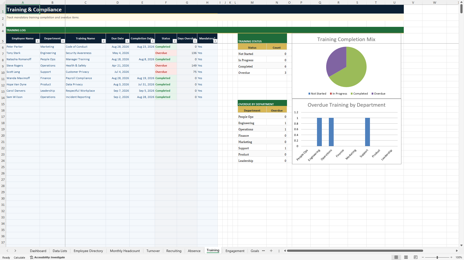 HR & People Operations Dashboard (Excel template (XLSX)) Preview Image