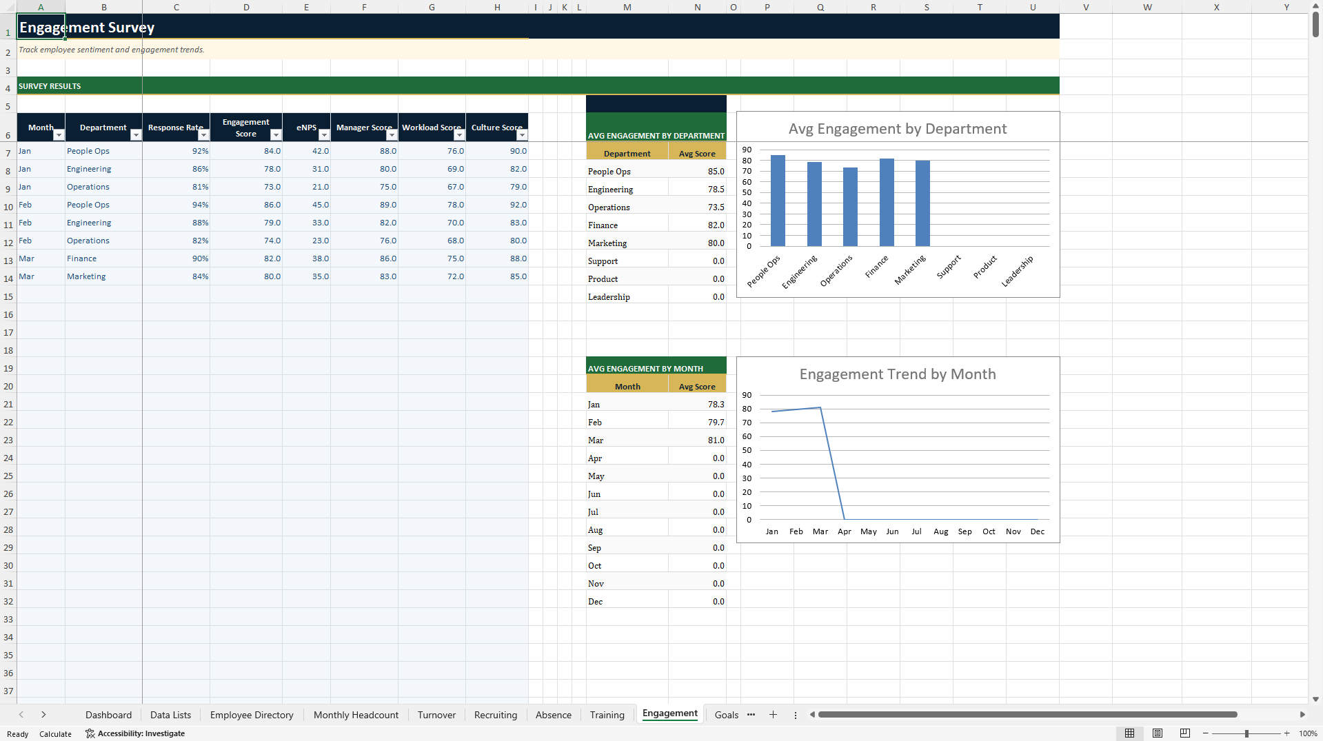 HR & People Operations Dashboard (Excel template (XLSX)) Preview Image