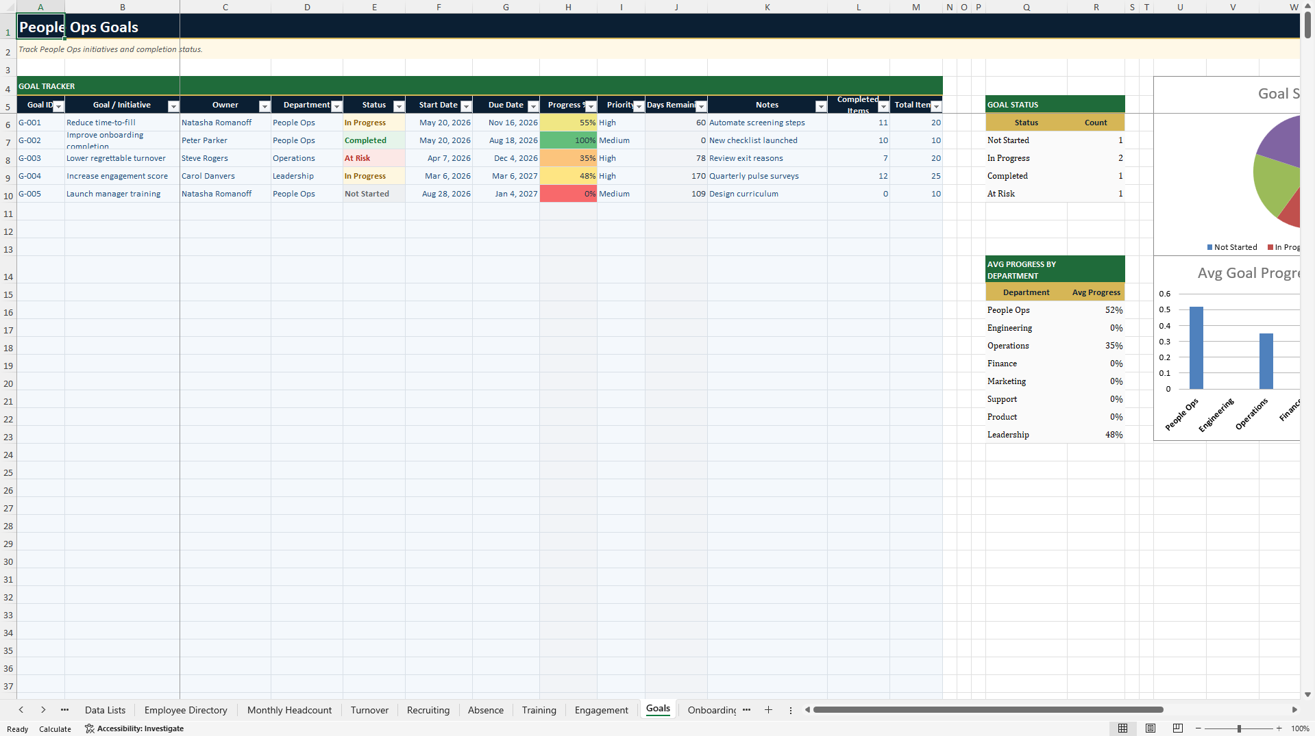 HR & People Operations Dashboard (Excel template (XLSX)) Preview Image