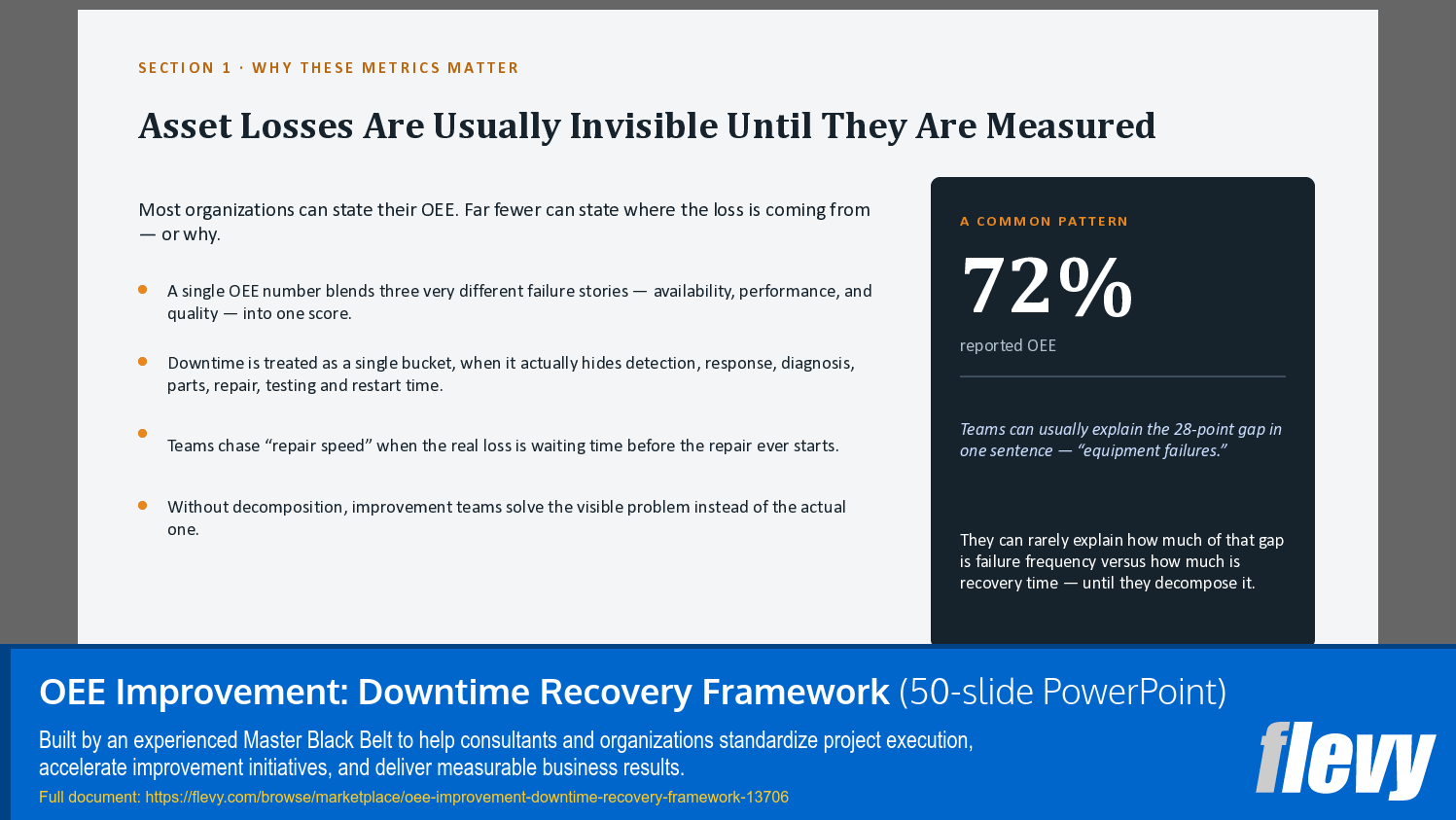 OEE Improvement: Downtime Recovery Framework (50-slide PPT PowerPoint presentation template (PPTX)) Preview Image