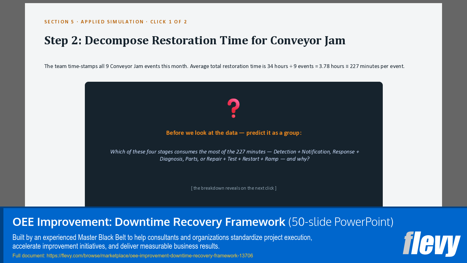 OEE Improvement: Downtime Recovery Framework (50-slide PPT PowerPoint presentation template (PPTX)) Preview Image